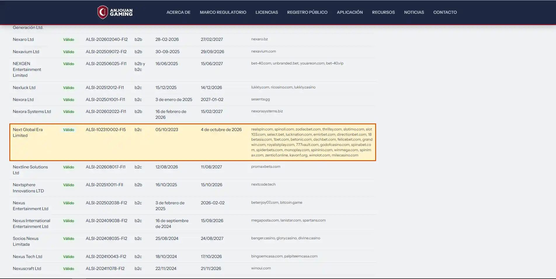 Vista del registro de licencias de Anjouan con la entrada de Next Global Era Limited y el dominio winolot.com